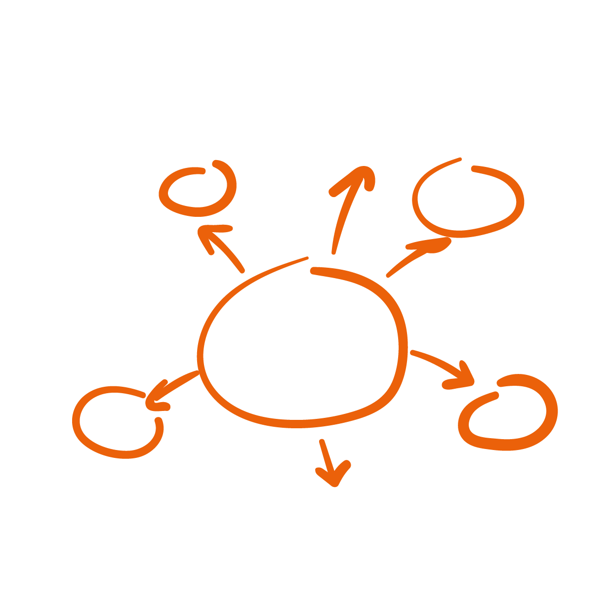 Développement des compétences Côté soins formations